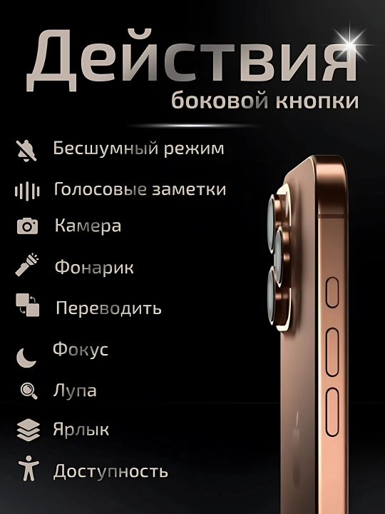 Смартфон iPhone 16 Pro, 128, 256, 512 ГБ, 1 ТБ, 1 SIM, Dual SIM, чехол в подарок