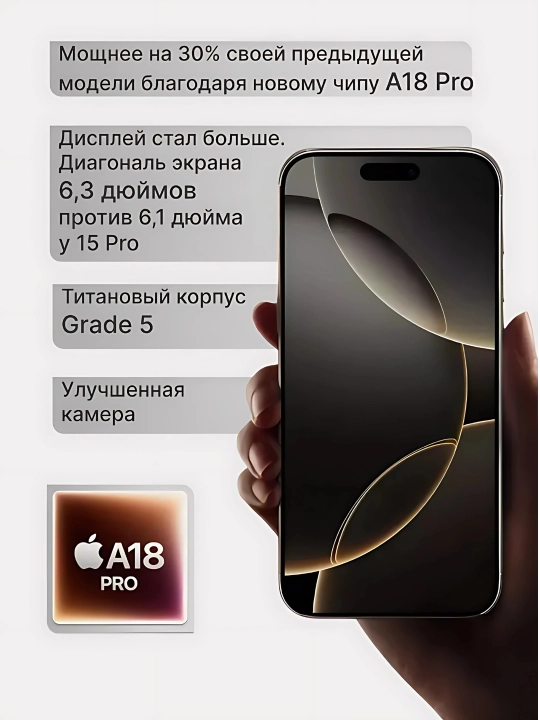 Smartfon iPhone 16 Pro, 128, 256, 512 GB, 1 TB, 1 SIM, Dual SIM, g'ilof sovg'a sifatida