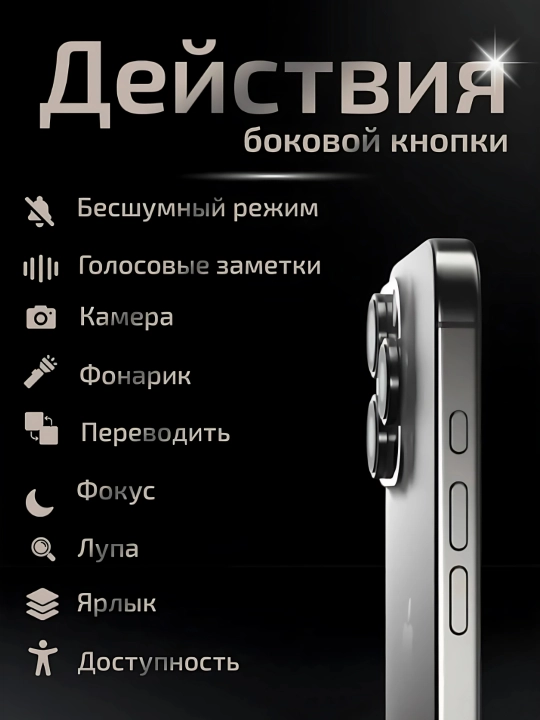 Смартфон iPhone 16 Pro, 128, 256, 512 ГБ, 1 ТБ, 1 SIM, Dual SIM, чехол в подарок