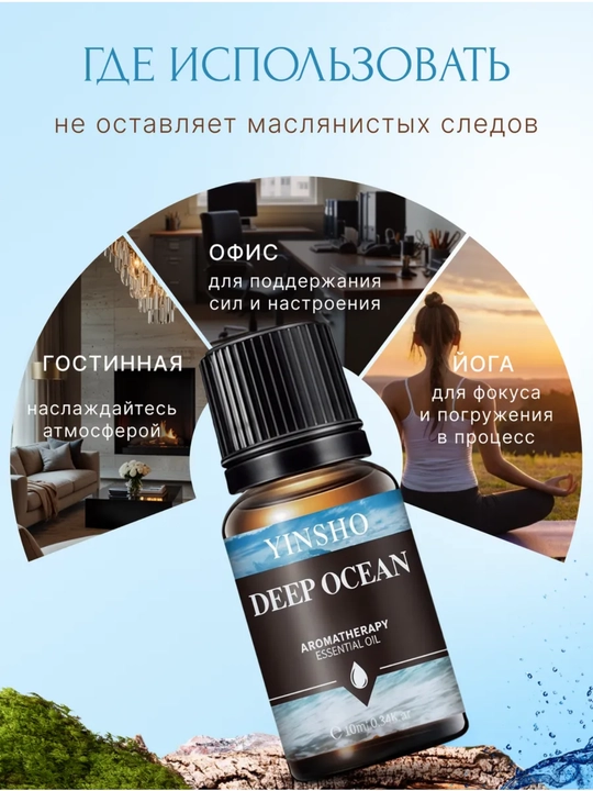 Efir moyli xushbo'ylagich, diffuzor, havo namlagichi uchun, avtomobil, uy uchun