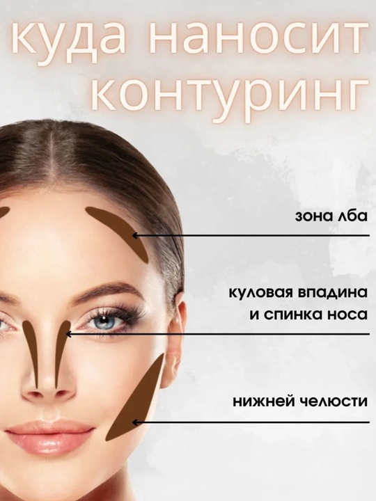 Topface Skin Twin Perfect Stick Contour Контуринг-стик для лица