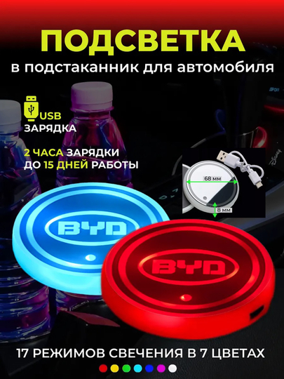 Подсветка подстаканника в авто с логотипом, многоцветная, USB — AVTOTUN-VIT475-ЧЕРН