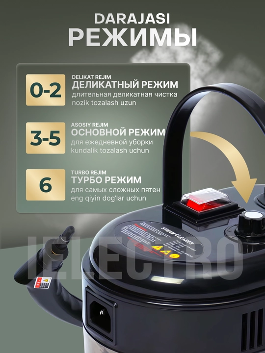 Пароочиститель универсальный, 18 насадок, для влажной уборки дома, расширенный набор
