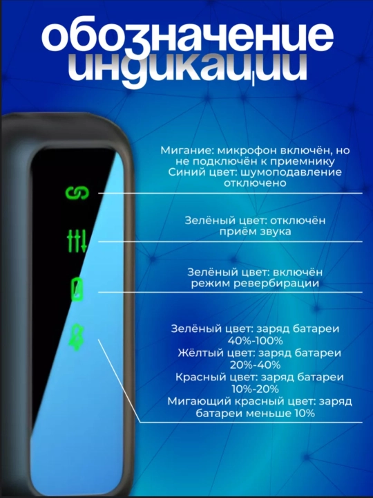 Simsiz mikrofon petlichka Android, iPhone uchun, Type-C, Lightning