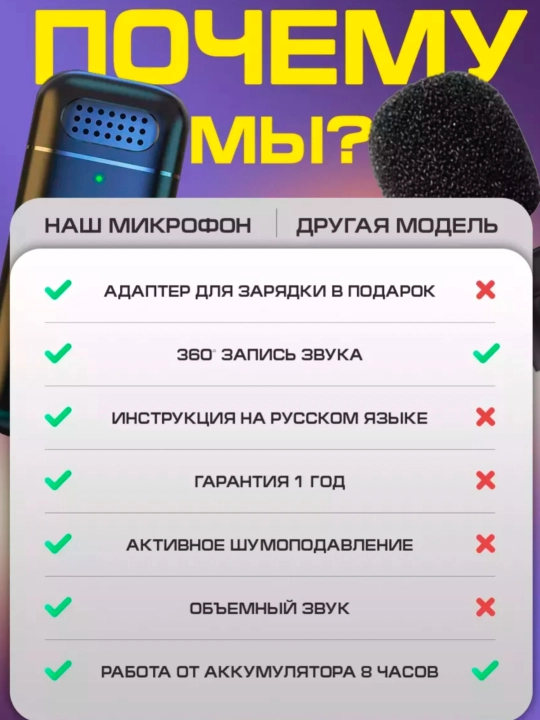 Simsiz mikrofon petlichka Android, iPhone uchun, Type-C, Lightning