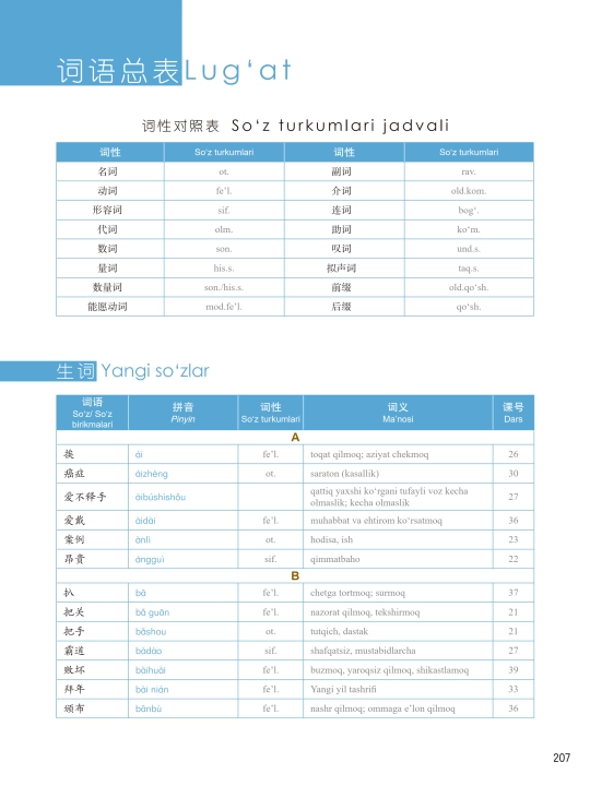 HSK 6下 uchun rasmiy darslik — xitoy tili imtihoniga to‘liq tayyorlov (xitoycha-o‘zbekcha)