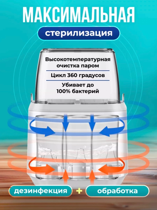Isitgich va sterilizator, ko'p funktsiyali pult, chaqaloq idishlari uchun, 8 tasi 1 da