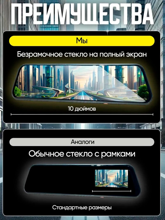 Умный автомобильный видеорегистратор Sony с тремя и двумя камерами