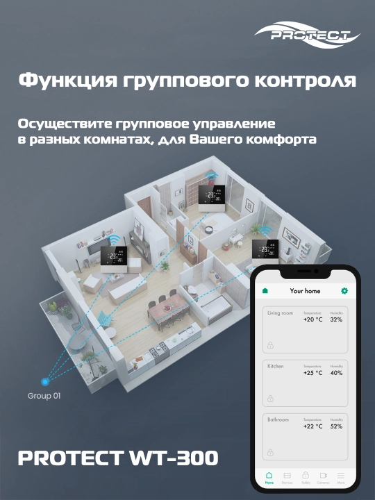 Xona WI-FI sensorli termostati Protect