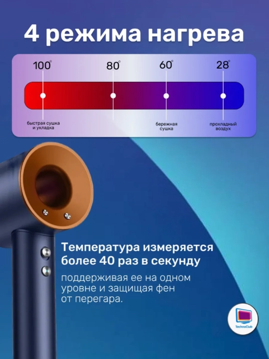 Фен, для волос, Super Hair Dryer, стайлер, подарки для женщин