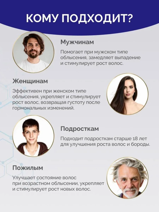 Minoxidin 5% – средство для роста волос и бороды, 60 мл + ПИПЕТКА и ДЕРМАРОЛЛЕР В ПОДАРОК