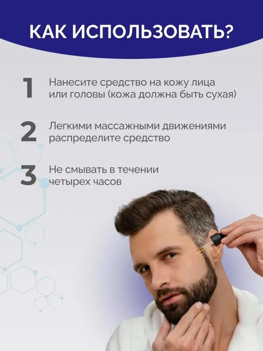 Minoxidin 5% – средство для роста волос и бороды, 60 мл + ПИПЕТКА и ДЕРМАРОЛЛЕР В ПОДАРОК