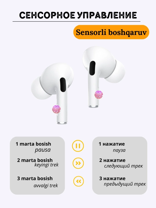 SAWA, Simsiz quloqchinlar Pods Pro 2, iPhone va Android uchun