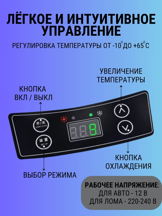 Avtomobil sovutgichi va isitgichi, ko‘chma sovutgich, mashina va avtomobil uchun
