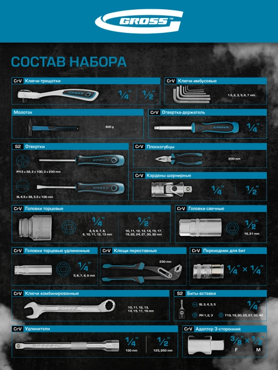 Набор инструментов GROSS, 1/4", 1/2", CrV, 120 зубьев, 76 предметов, 14156