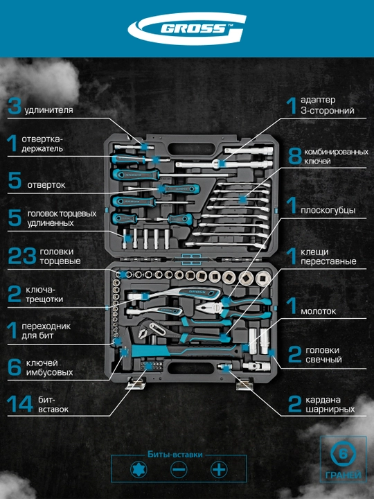 Набор инструментов GROSS, 1/4", 1/2", CrV, 120 зубьев, 76 предметов, 14156