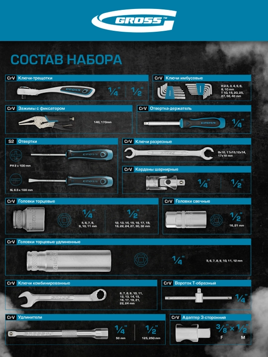 Набор инструментов GROSS, 1/4, 1/2, CrV, 120 зубьев, 78 предметов, 14148