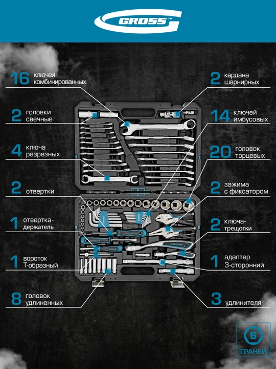 Набор инструментов GROSS, 1/4, 1/2, CrV, 120 зубьев, 78 предметов, 14148