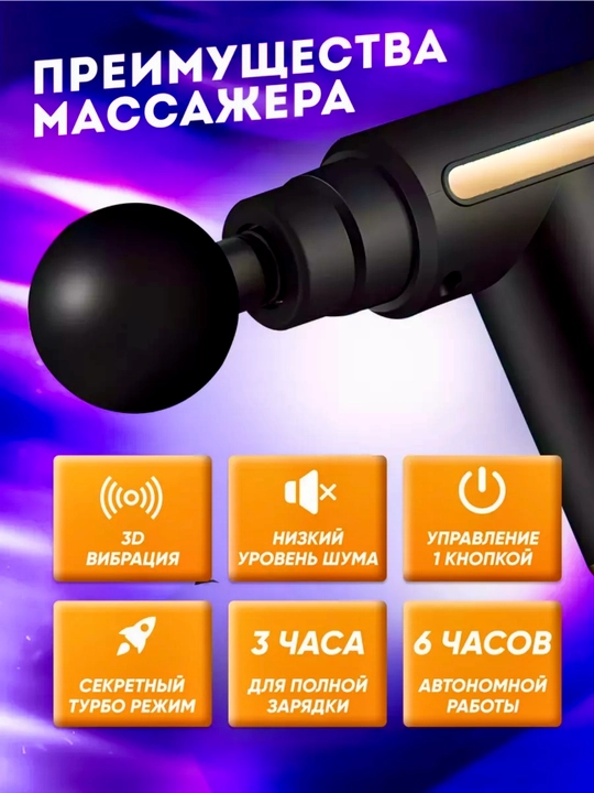 Массажер, массажный аппарат, ударный массажер для похудения тела, спины и шеи