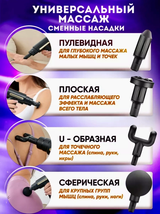 Массажер, массажный аппарат, ударный массажер для похудения тела, спины и шеи