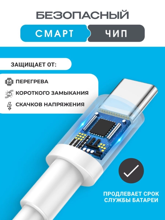 Samsung quvvatlagichi 45W, 25W, Type-C kabeli, tez zaryadlovchi
