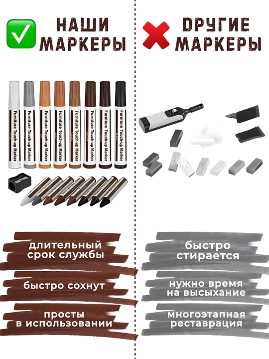 Набор маркеров для мебели для скрытия царапин, 6 / 8 цветов