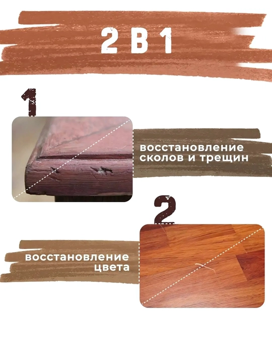 Набор маркеров для мебели для скрытия царапин, 6 / 8 цветов