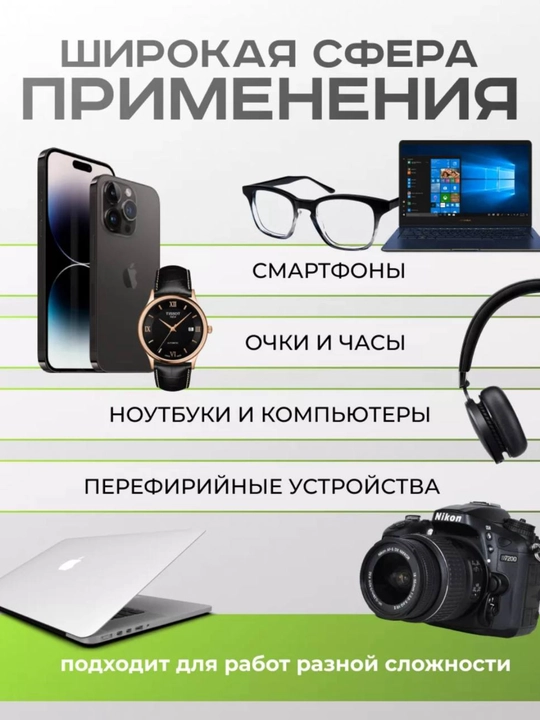 Набор отверток