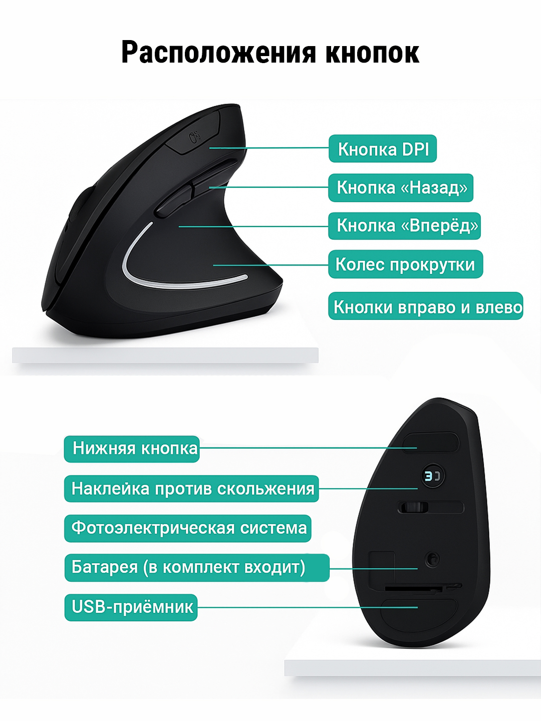 Vertikal ergonomik sichqoncha, kompyuter va noutbuk uchun, 5 tugma, oʻng qoʻl uchun