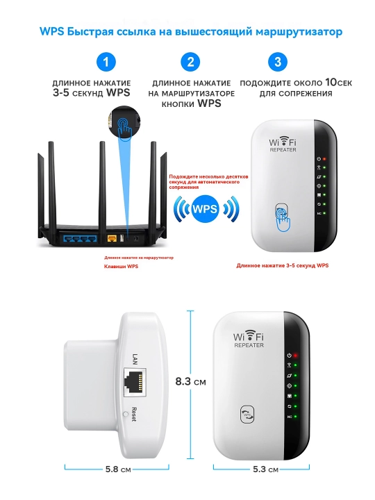 Усилитель Wi-Fi сигнала 3-го поколения, репитер, роутер