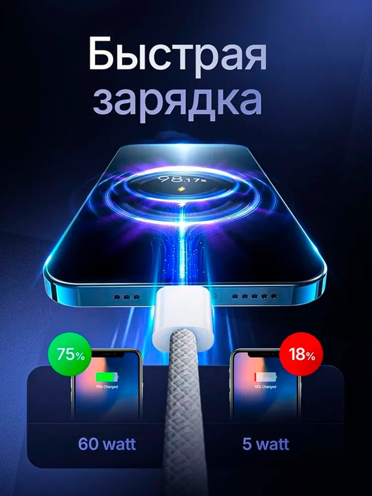 Apple iPhone 15, 16 va Android MI Galaxy uchun zaryadlovchi kabeli, 60 Vt, o'ralgan, Type-c