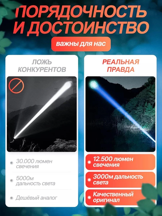 Qo‘l fonar LED, 5 rejim, PowerBank funksiyasi bilan