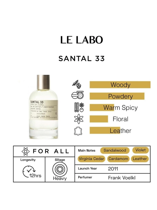 LABOR Parfum Santal 33 Le Labo, Erkak va ayollar parfyum maxsus flakonlarda