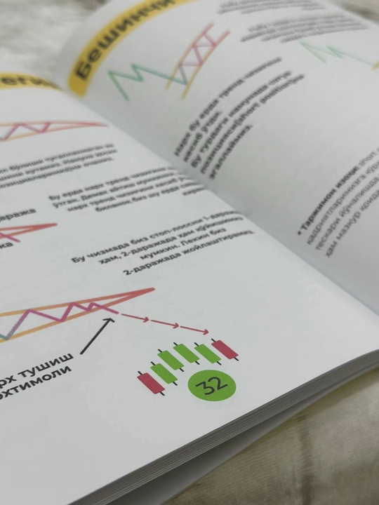 Простая книга по трейдингу на узбекском языке — для новичков и практикующих трейдеров