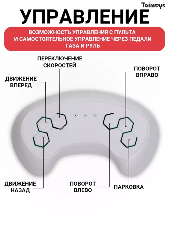 Детский электромобиль Baggi, с пультом дистанционного управления