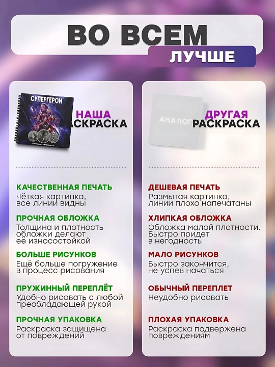 Stressga qarshi kitobcha kattalar va bolalar uchun anti-stress Marvel, Sponge Bob