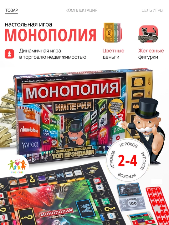Настольная игра Монополия Империя - 