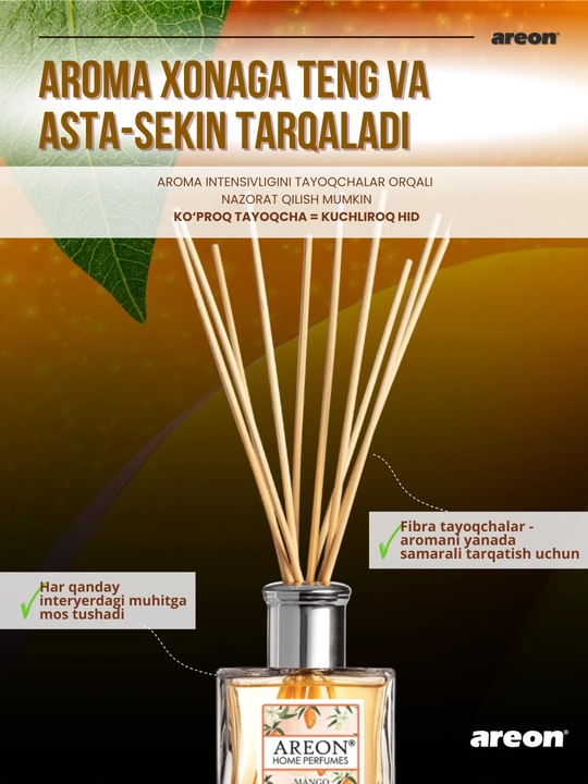Диффузор для дома Areon Home Perfume Garden, освежитель воздуха, ароматизатор, 150 мл