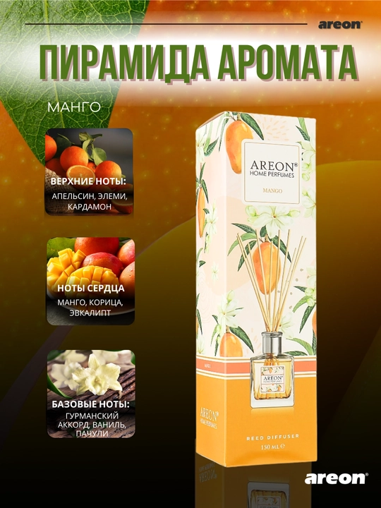 Диффузор для дома Areon Home Perfume Garden, освежитель воздуха, ароматизатор, 150 мл