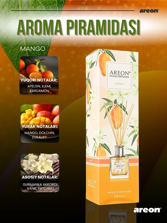 Диффузор для дома Areon Home Perfume Garden, освежитель воздуха, ароматизатор, 150 мл