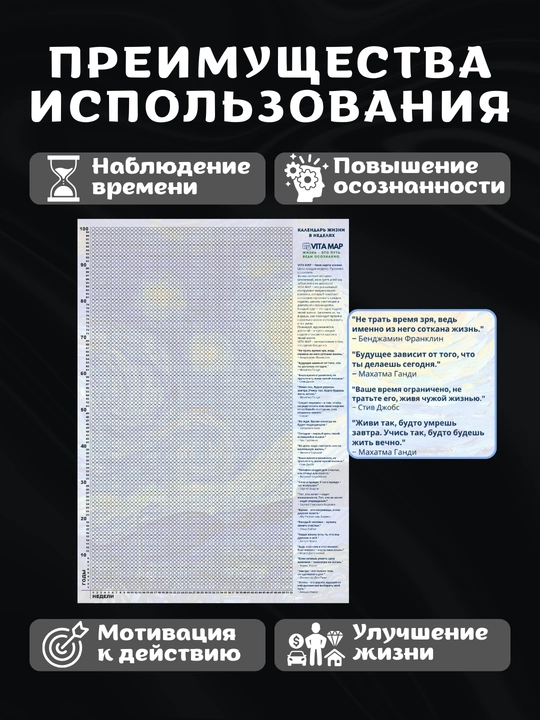 Календарь жизни в неделях для развития осознанности А4