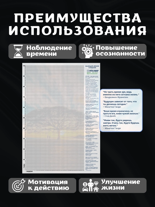Календарь жизни в неделях для развития осознанности А4