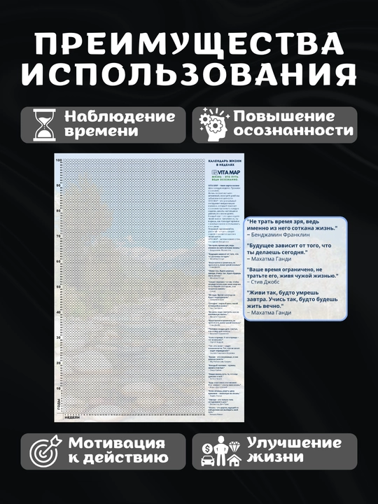 Календарь жизни в неделях для развития осознанности А4