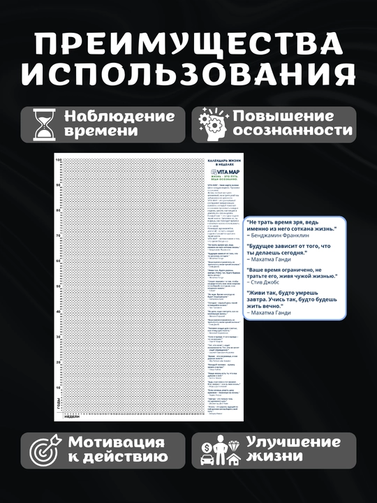 Календарь жизни в неделях для развития осознанности А4