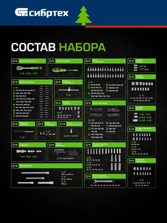 Набор инструментов СИБРТЕХ, 1/2", 3/8", 1/4", 215 предмета, 14170