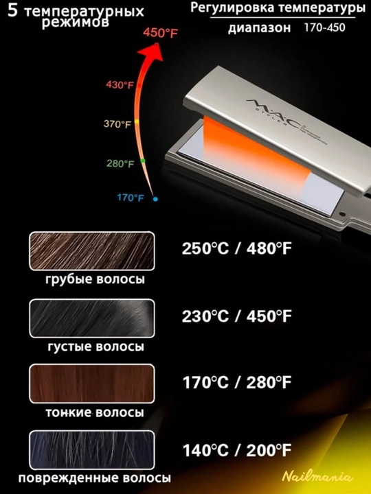 Профессиональный выпрямитель для волос, Mac, для женщин, выпрямитель для волос mac 5518,
