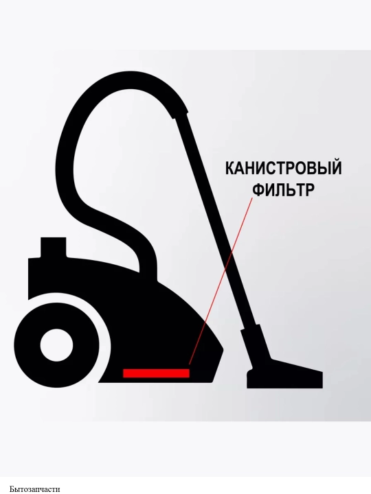 Фильтр HEPA для пылесосов Samsung