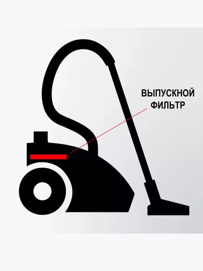 Фильтр HEPA для пылесосов Samsung