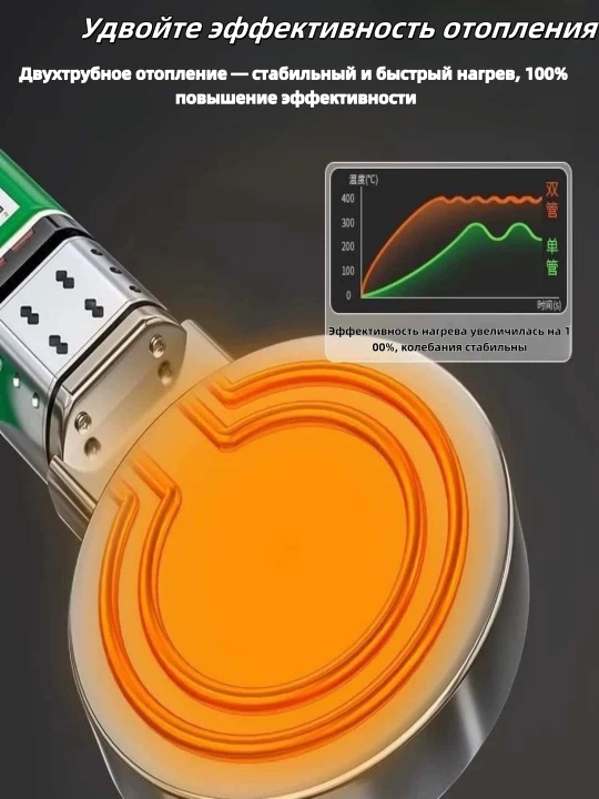 Утюг для сантехники, 20-110, 1800 Вт