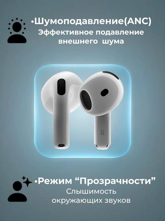 Simsiz quloqchinlar A.Pods 4 (ANC va ENC bilan)